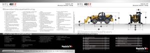 Телескопічні навантажувачі Haulotte HTL4017