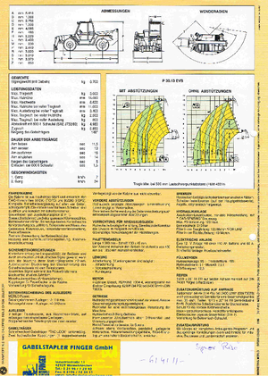 Телескопічні навантажувачі Merlo P 30.12 EVS