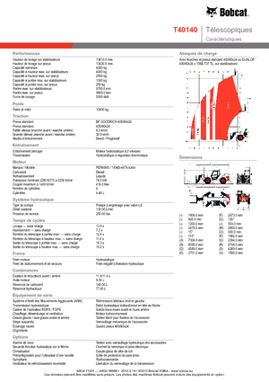 Телескопічні навантажувачі Bobcat T 40140