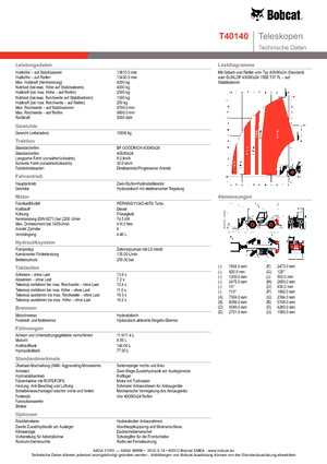 Телескопічні навантажувачі Bobcat T 40140