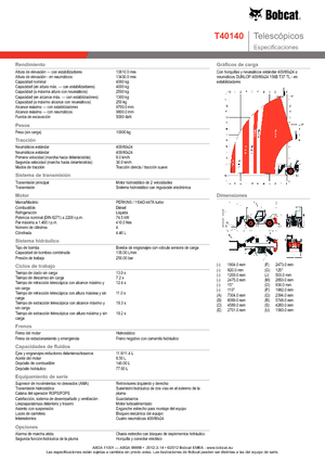 Телескопічні навантажувачі Bobcat T 40140