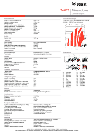 Телескопічні навантажувачі Bobcat T 40170