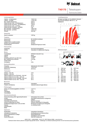 Телескопічні навантажувачі Bobcat T 40170