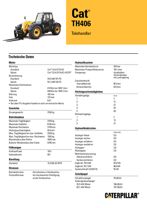 Телескопічні навантажувачі Caterpillar TH406