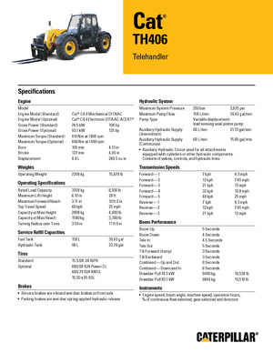 Телескопічні навантажувачі Caterpillar TH406