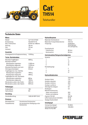 Телескопічні навантажувачі Caterpillar TH514