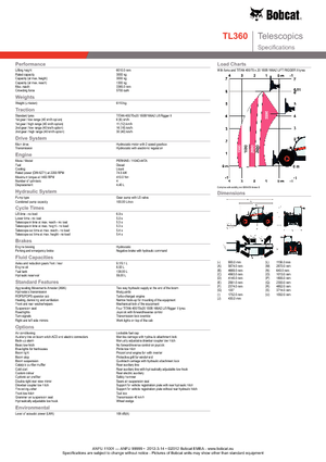Телескопічні навантажувачі Bobcat TL 360