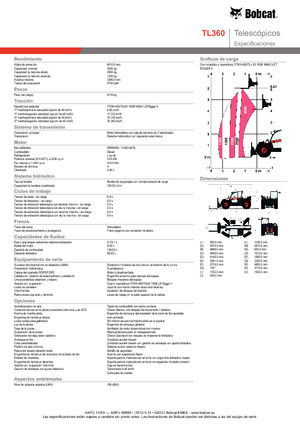 Телескопічні навантажувачі Bobcat TL 360