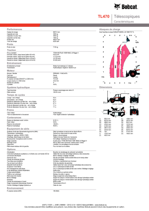 Телескопічні навантажувачі Bobcat TL 470
