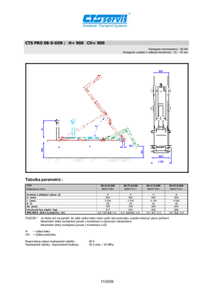 самоскиди зі знімною платформою CTS CTS Pro 08-33 S