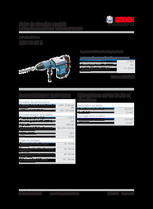 Перфоратори Bosch GBH 12-52 D
