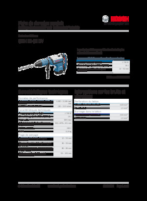 Перфоратори Bosch GBH 12-52 DV