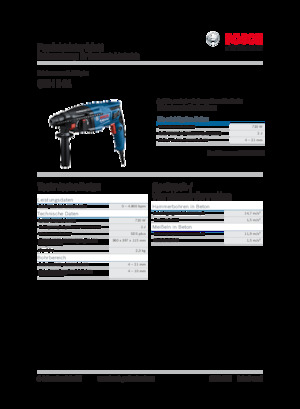 Перфоратори Bosch GBH 2-21