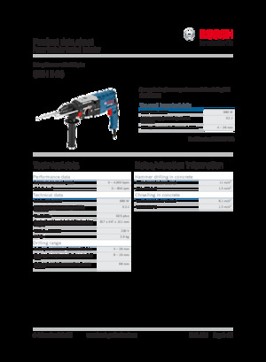 Перфоратори Bosch GBH 2-28