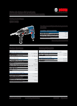 Перфоратори Bosch GBH 2-28