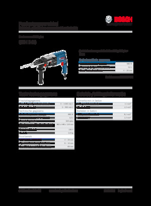 Перфоратори Bosch GBH 2-28