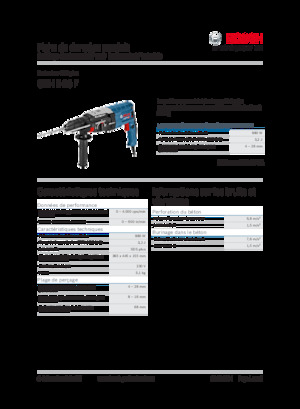 Перфоратори Bosch GBH 2-28 F