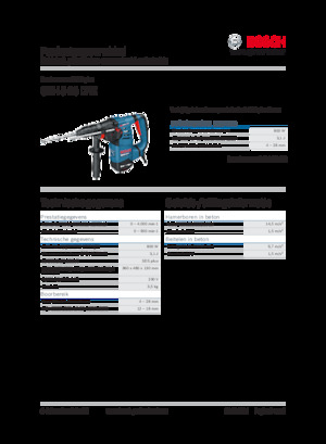 Перфоратори Bosch GBH 3-28 DRE