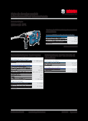 Перфоратори Bosch GBH 4-32 DFR