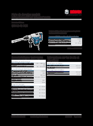 Перфоратори Bosch GBH 5-40 DCE