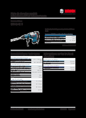 Перфоратори Bosch GBH 8-45 D