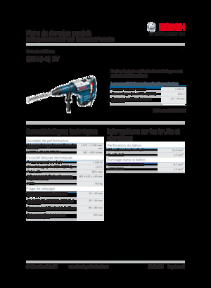 Перфоратори Bosch GBH 8-45 DV