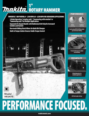 Перфоратори Makita HR2475