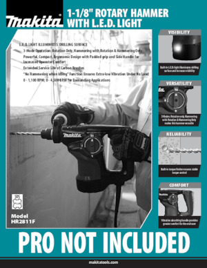 Перфоратори Makita HR2811F