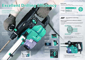 Перфоратори Makita HR3011FC