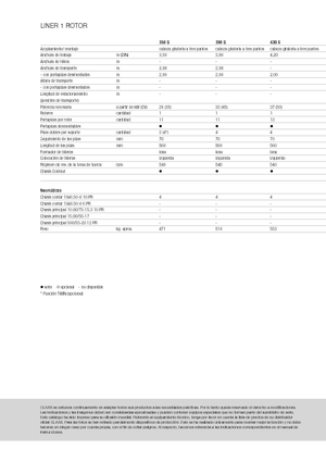 Причіпні валкоутворювачі (барабанні граблі) Claas Liner 470 S