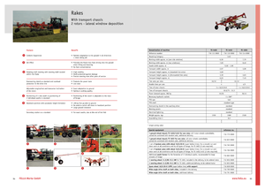 Причіпні валкоутворювачі (барабанні граблі) Fella TS 1603