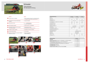 Причіпні валкоутворювачі (барабанні граблі) Fella TS 456 DN