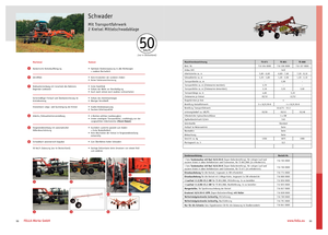 Причіпні валкоутворювачі (барабанні граблі) Fella TS 880