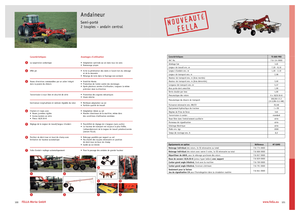 Причіпні валкоутворювачі (барабанні граблі) Fella TS 880 Pro