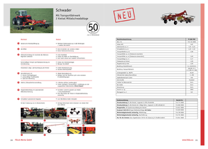 Причіпні валкоутворювачі (барабанні граблі) Fella TS 880 Pro