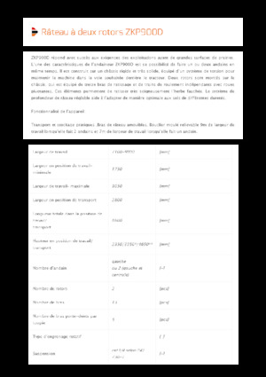 Причіпні валкоутворювачі (барабанні граблі) Pronar ZKP 900D