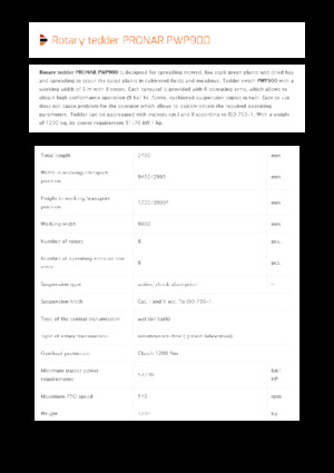 барабанні сіноворушилки Pronar PWP 900