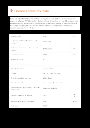 барабанні сіноворушилки Pronar PWP 900