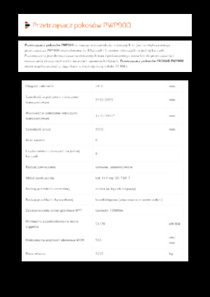 барабанні сіноворушилки Pronar PWP 900