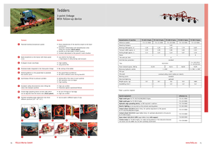 барабанні сіноворушилки Fella TH 540 D Hydro