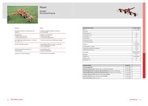 барабанні сіноворушилки Fella TH 540 T Hydro