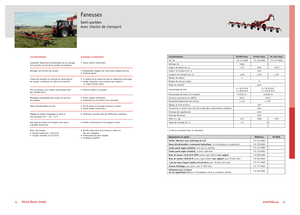 барабанні сіноворушилки Fella TH 800 Trans