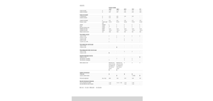 барабанні сіноворушилки Claas Volto 1320 T