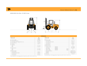 Позашляхові навантажувачі JCB 940-4
