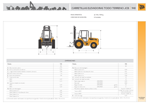 Позашляхові навантажувачі JCB 940-4