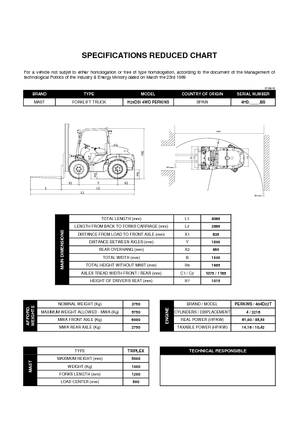 Позашляхові навантажувачі Mast Explorer H 20 DL