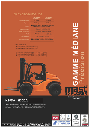 Позашляхові навантажувачі Mast Explorer H 30 DA