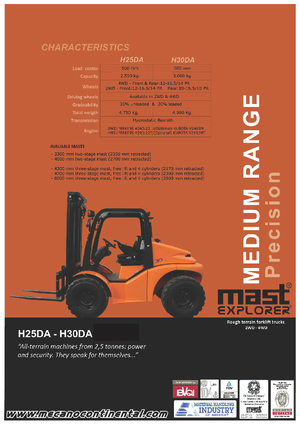 Позашляхові навантажувачі Mast Explorer H 25 DA