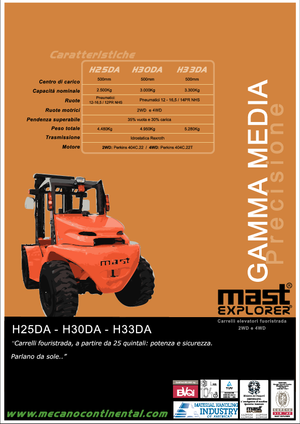 Позашляхові навантажувачі Mast Explorer H 33 DA