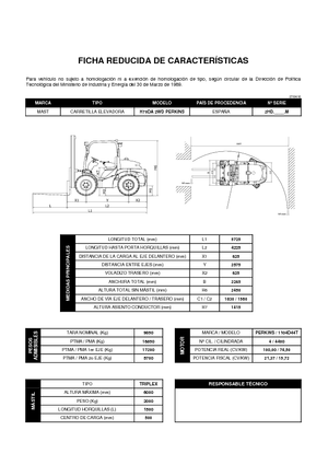 Позашляхові навантажувачі Mast Explorer H 70 DA